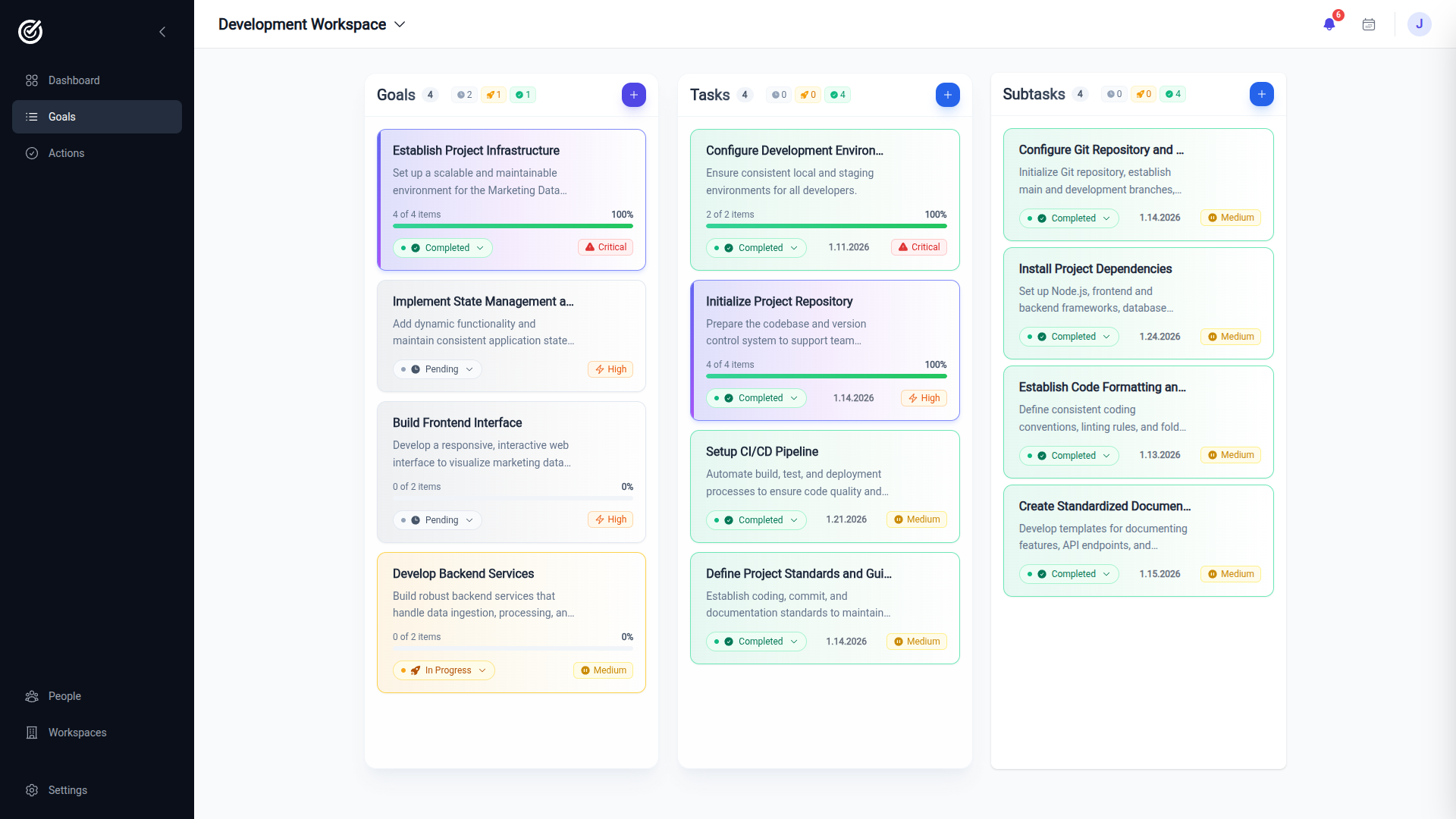 Karmadone Dashboard Interface
